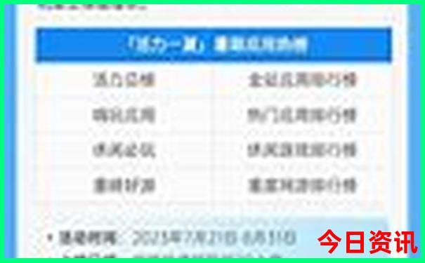 曲靖市区景点最值得去的地方