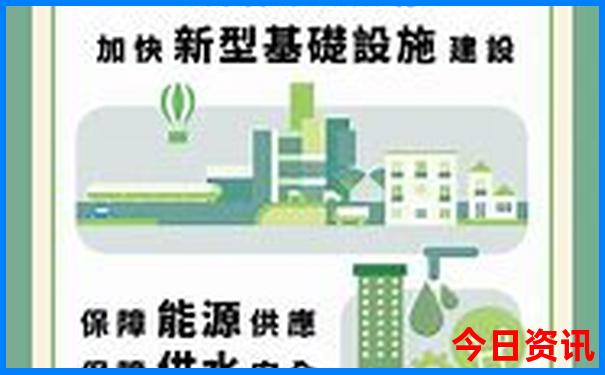 三台县有什么好玩的景点